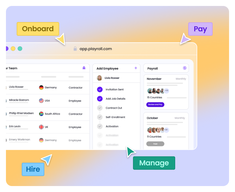 Infographic of Playroll's HR software for hiring and managing global employees